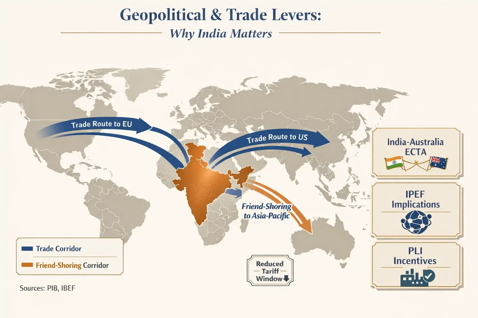 A productivity-adjusted comparison that reveals why India can be competitive when logistics and duties are factored into landed cost.