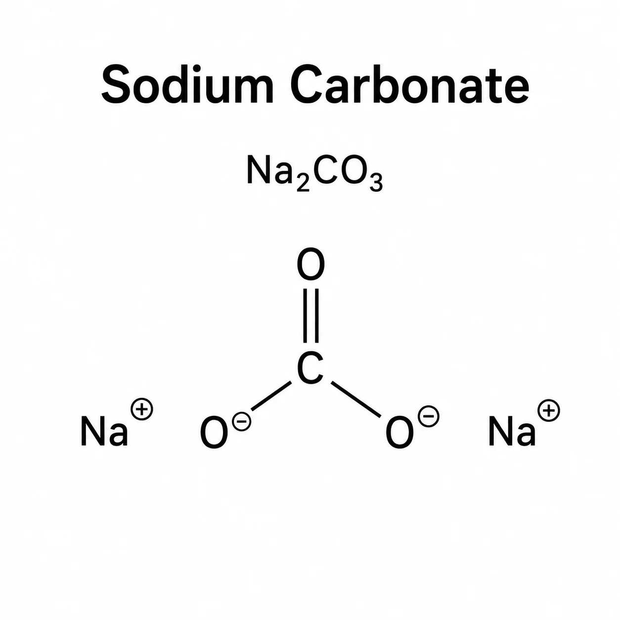 Soda Ash Dense (Sodium Carbonate); Dense Soda Ash; Na₂CO₃ chemical structure, CAS 497-19-8