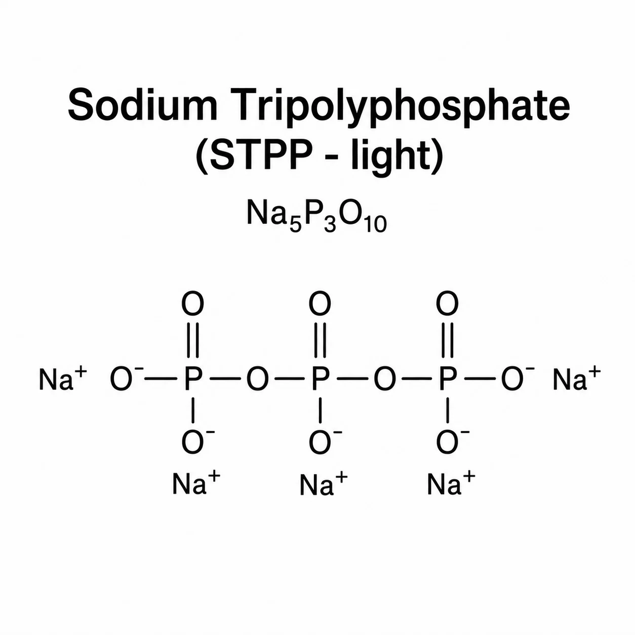 Sodium Tripolyphosphate; STPP Light; Sodium Triphosphate Light; Na₅P₃O₁₀ chemical structure, CAS 7758-29-4