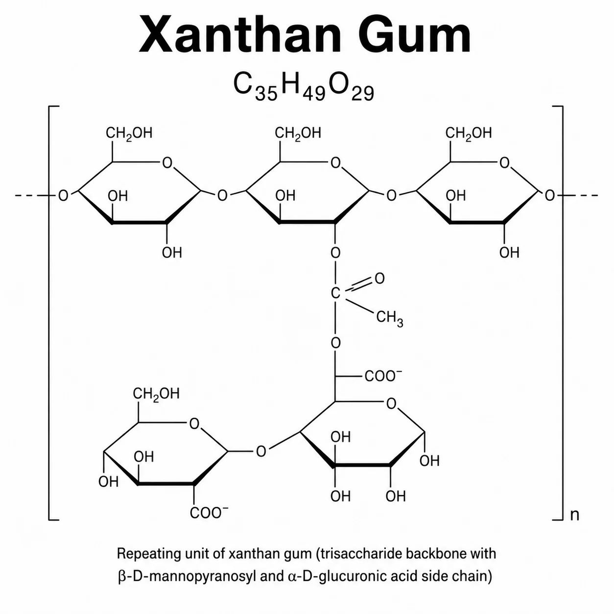Xanthan Gum; Xanthomonas Campestris Gum; C₃₅H₄₉O₂₉ chemical structure, CAS 11138-66-2